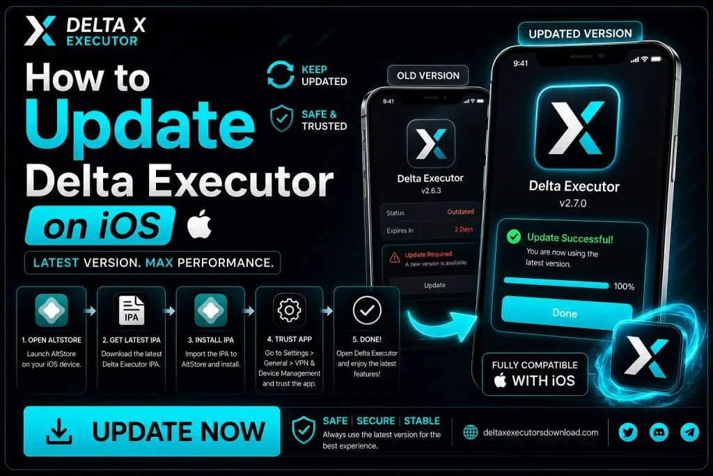 Delta X Executor 3 How to Update Delta Executor on iOS